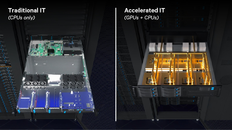 Traditional IT (CPU only) and Accelerated IT (GPU+CPUs)