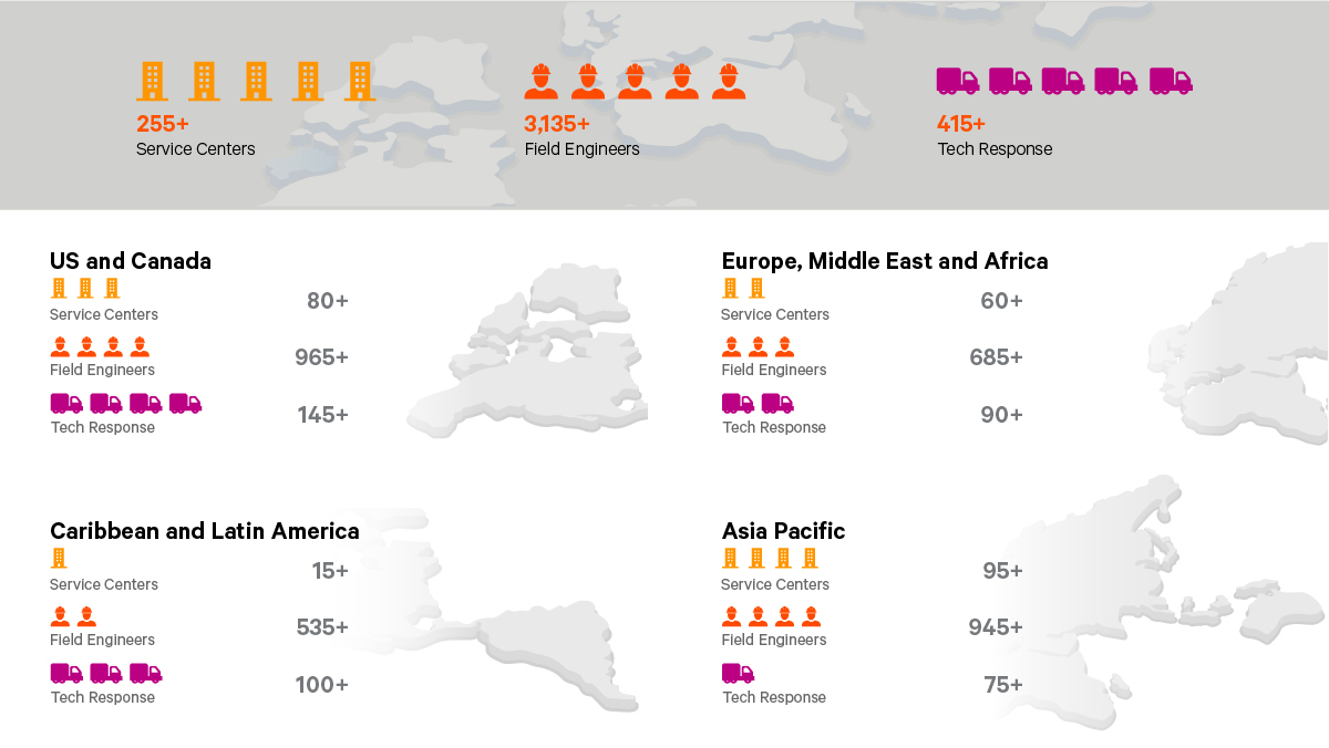 Edge-Data-Center-Solutions-Web-Infographics-EN-GL-1200x675-table.jpg