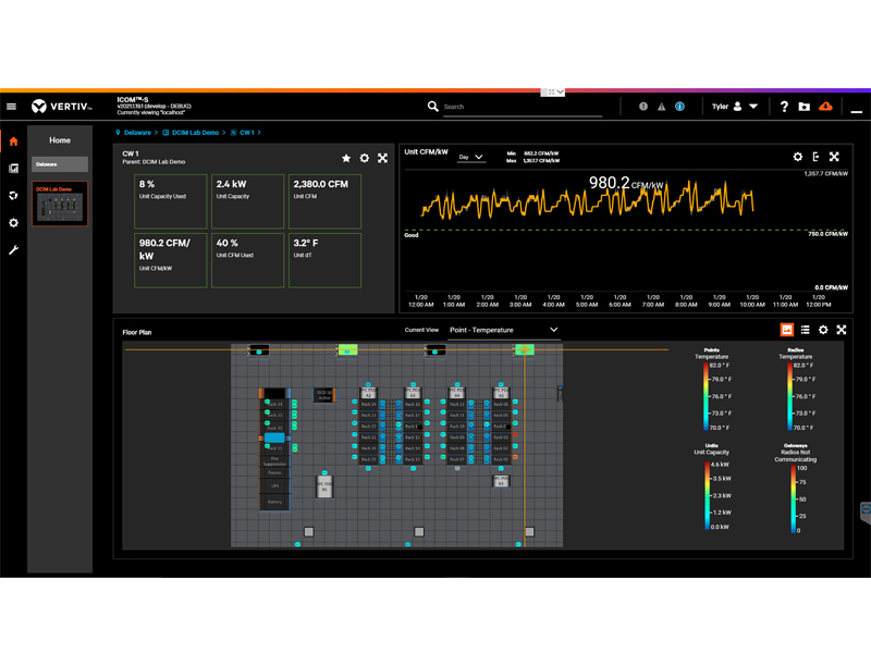 Liebert® iCOM™-S Image