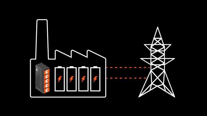 How to Use Your UPS Battery Energy Storage System to Enable Revenue Stream? Image