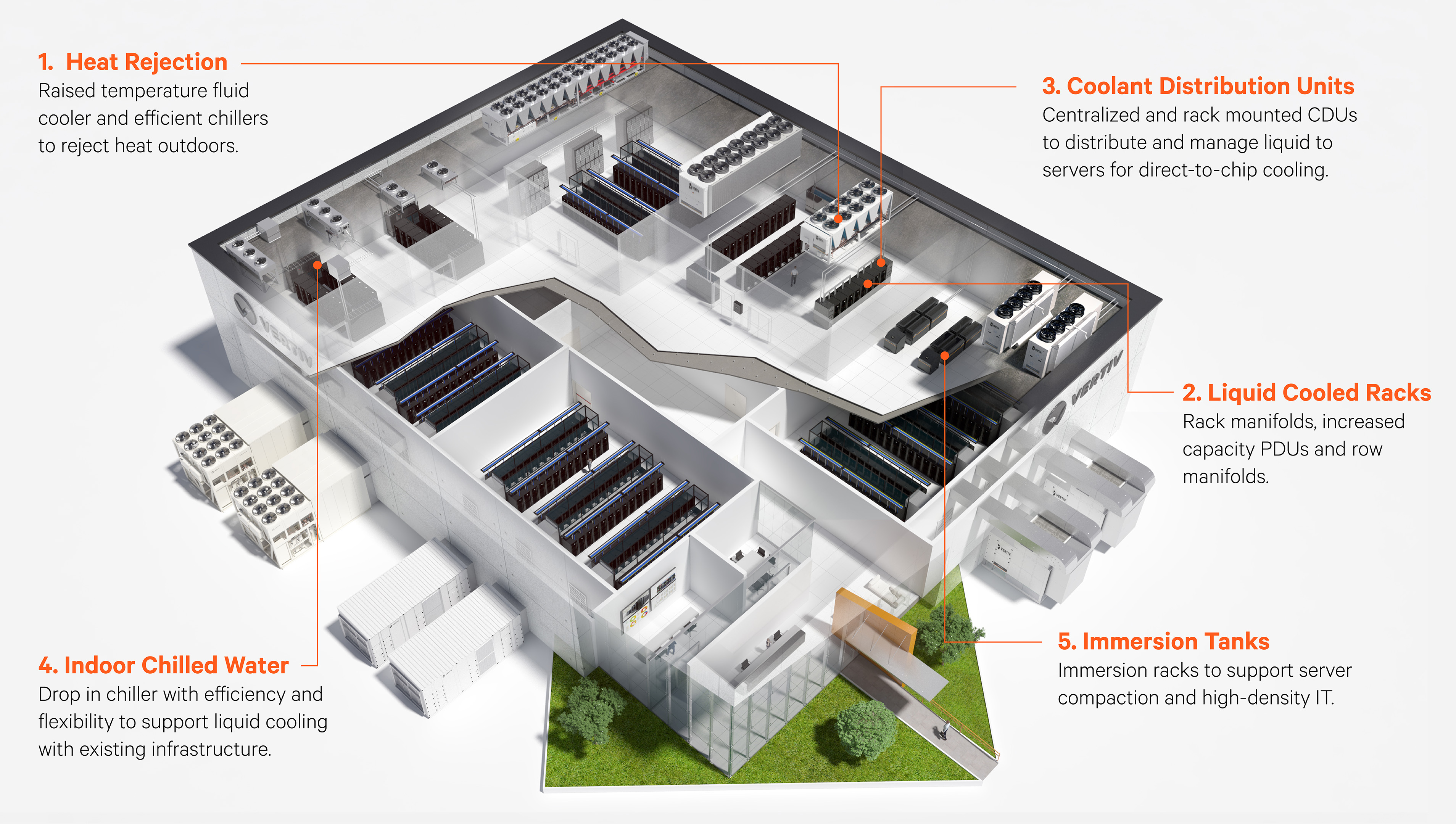 Optimize-Liquid-Cooling-IG-EN-NA